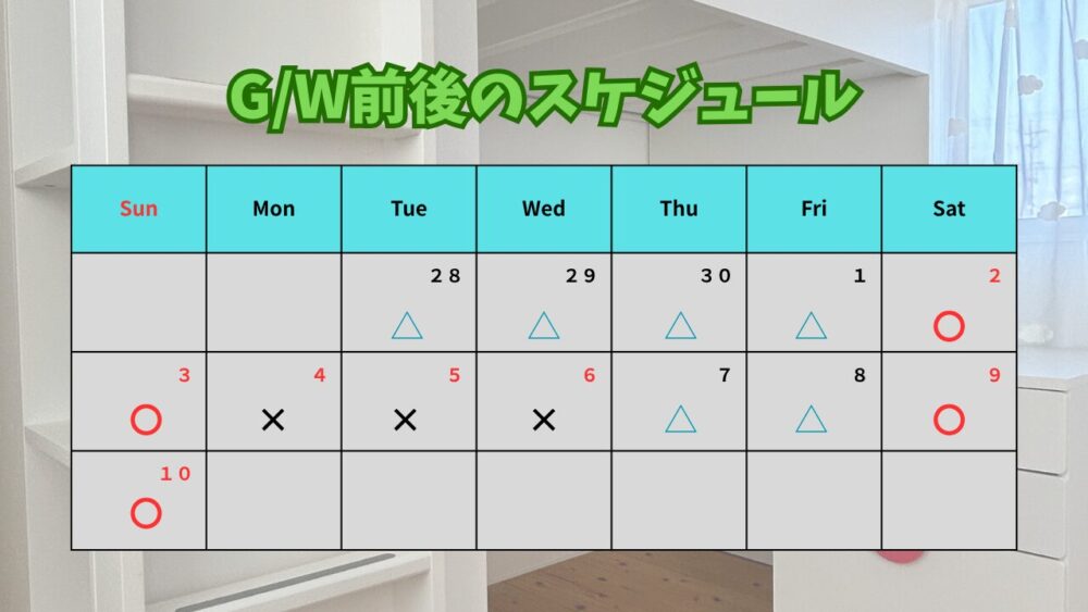 GW前後の予約状況